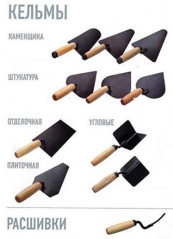 Основные виды кельм